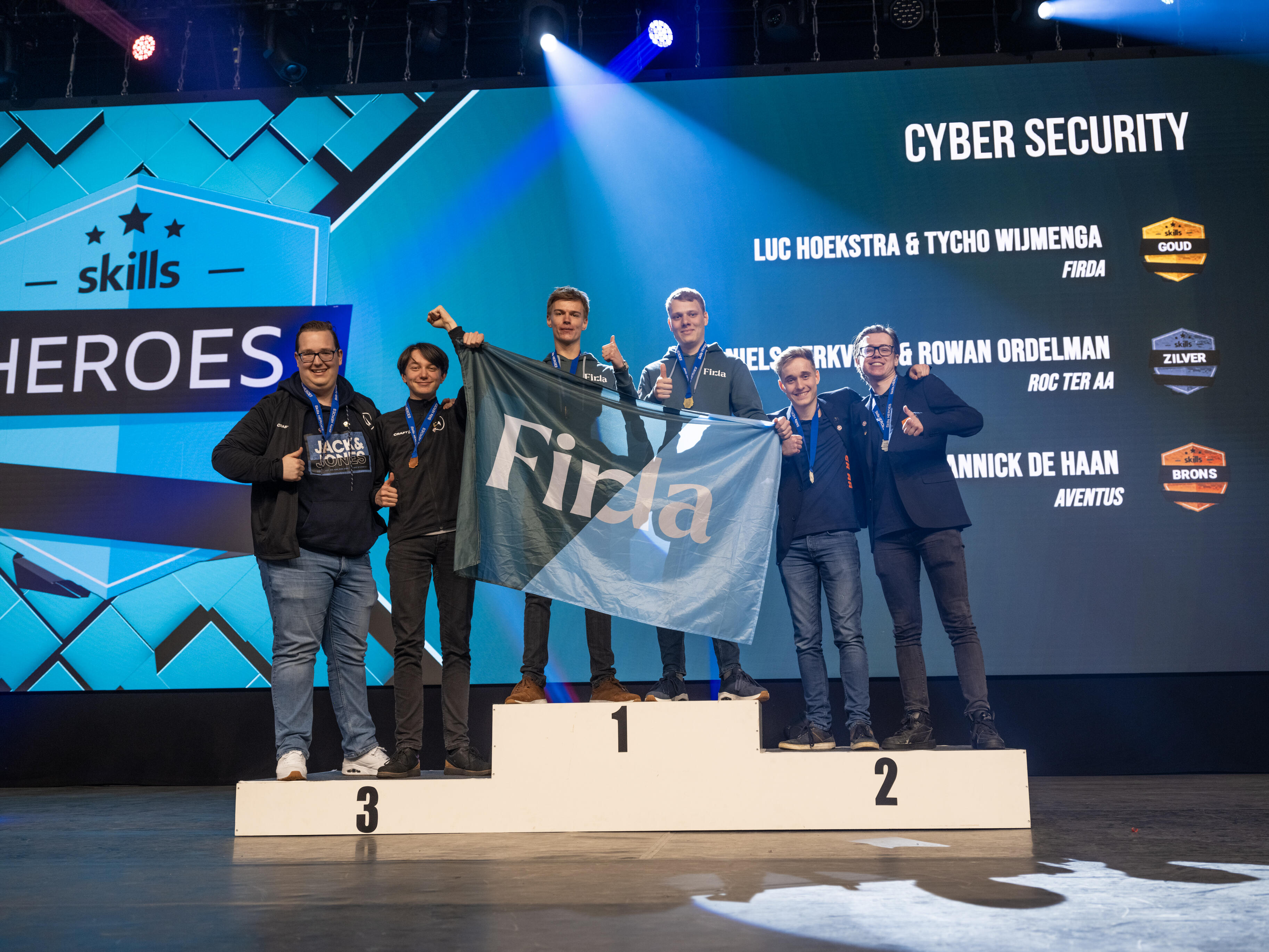 Jens Steensma & Yannick de Haan in de categorie Cyber security wonnen brons